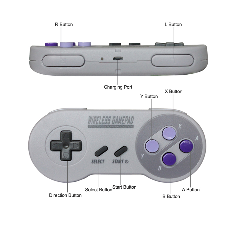 Wireless Gamepads 2.4GHZ Joypad Joystick Controller for SNES Super Nintendo Classic MINI Console remote Accessories Wireless Gamepads 2.4GHZ Joypad Joystick Controller for SNES Super Nintendo Classic MINI Console remote Accessories