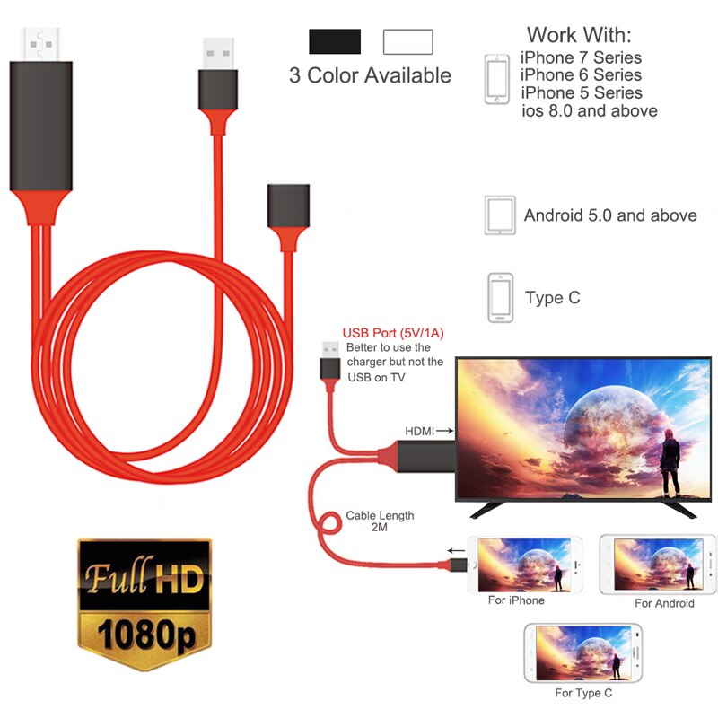 1M MHL to HDMI Adapter 1080P MHL Micro USB to HDMI Cable Adapter For IOS/Android Samsung Galaxy Phones 1080P HD TV Cable 1M MHL to HDMI Adapter 1080P MHL Micro USB to HDMI Cable Adapter For IOS/Android Samsung Galaxy Phones 1080P HD TV Cable