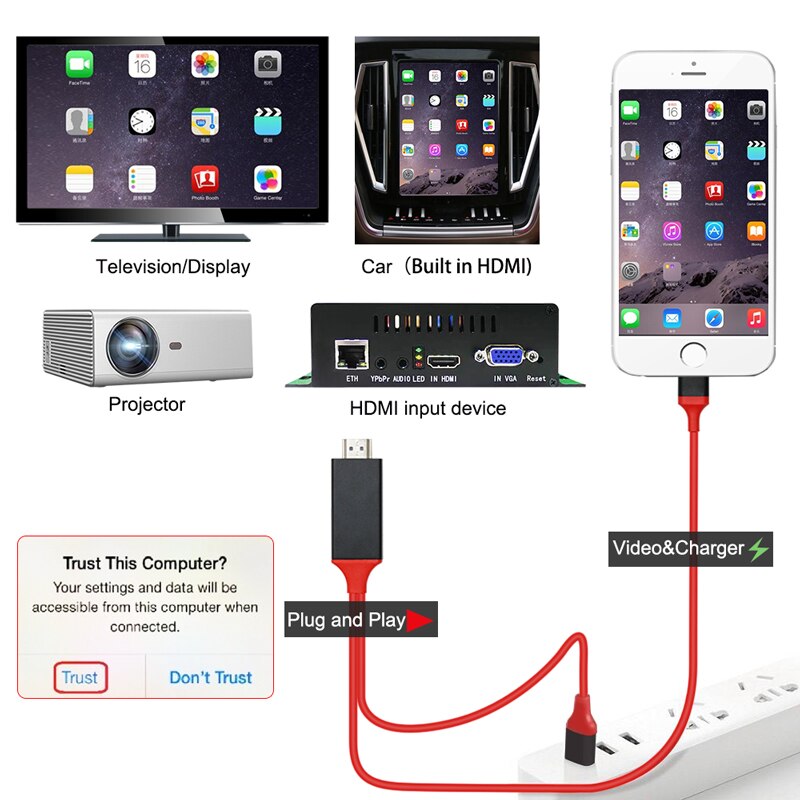 1M MHL to HDMI Adapter 1080P MHL Micro USB to HDMI Cable Adapter For IOS/Android Samsung Galaxy Phones 1080P HD TV Cable 1M MHL to HDMI Adapter 1080P MHL Micro USB to HDMI Cable Adapter For IOS/Android Samsung Galaxy Phones 1080P HD TV Cable