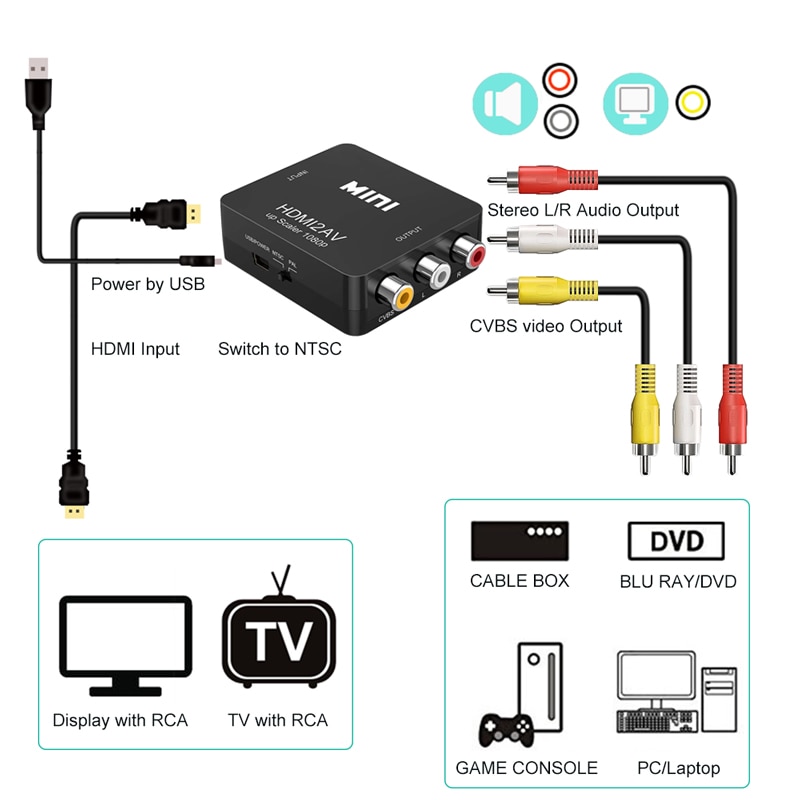 1080P Mini HDMI to VGA to RCA HDMI2AV Composite Adapter Converter with 3.5mm Audio cable VGA2AV / CVBS + Audio to PC HDTV Conver 1080P Mini HDMI to VGA to RCA HDMI2AV Composite Adapter Converter with 3.5mm Audio cable VGA2AV / CVBS + Audio to PC HDTV Conver