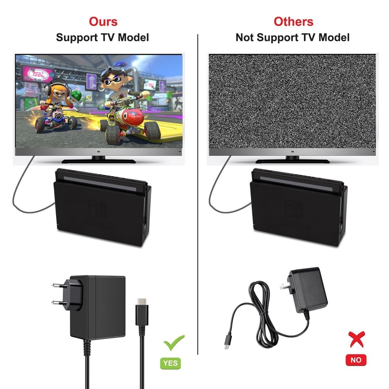 EU Plug AC Adapter Charger For Nintend Switch NS Game Console Wall Travel Home Charge 5V 2.6A Charging USB Type C Power Supply EU Plug AC Adapter Charger For Nintend Switch NS Game Console Wall Travel Home Charge 5V 2.6A Charging USB Type C Power Supply
