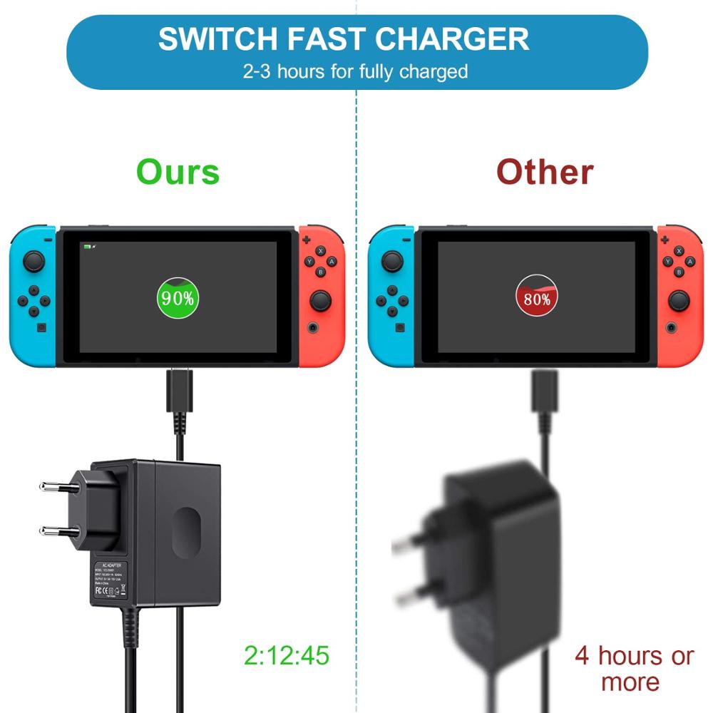 EU Plug AC Adapter Charger For Nintend Switch NS Game Console Wall Travel Home Charge 5V 2.6A Charging USB Type C Power Supply EU Plug AC Adapter Charger For Nintend Switch NS Game Console Wall Travel Home Charge 5V 2.6A Charging USB Type C Power Supply