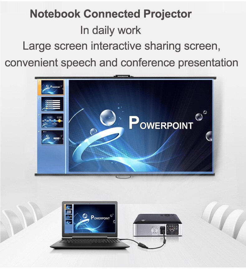 HDMI to VGA Adapter Male To Famale Converter Adapter 1080P Digital to Analog Video Audio For PC Laptop Tablet HDMI to VGA Adapter Male To Famale Converter Adapter 1080P Digital to Analog Video Audio For PC Laptop Tablet