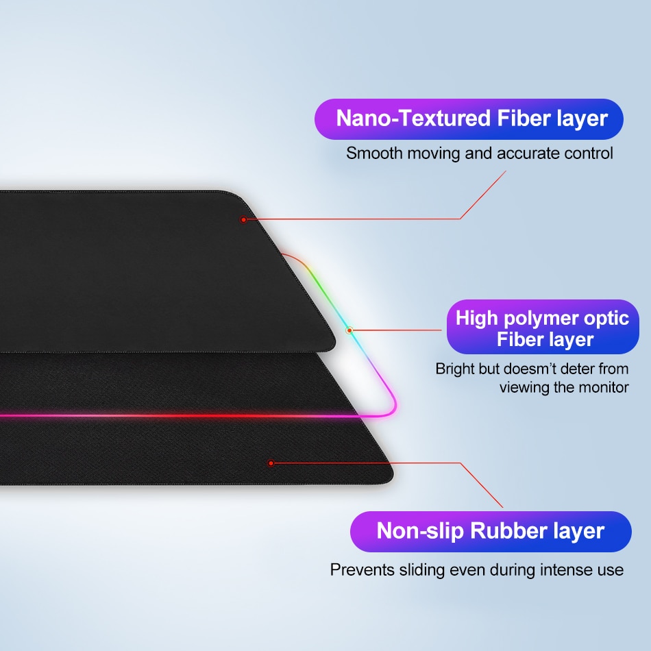 Gaming Mouse Pad Gamer RGB Mouse Pad Large Computer Mouse Pad XXL Mousepad Backlight Mause Pad 900×400 Carpet Keyboard Desk Mat Gaming Mouse Pad Gamer RGB Mouse Pad Large Computer Mouse Pad XXL Mousepad Backlight Mause Pad 900x400 Carpet Keyboard Desk Mat