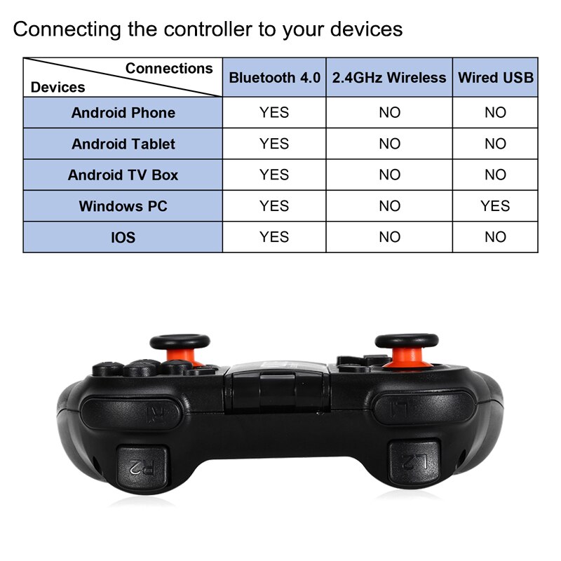 MOCUTE 050 Bluetooth Wireless Controller Remote Control For IOS Android smartphone For VR Gamepad Joystick MOCUTE 050 Bluetooth Wireless Controller Remote Control For IOS Android smartphone For VR Gamepad Joystick