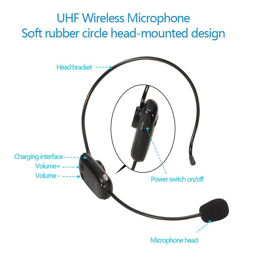 BEESCLOVER SD-615 10W Portable Voice Amplifier Outgoing Speech Teach Speaker 2.4G Wireless Microphone Amplifier FM Radio Speaker BEESCLOVER SD-615 10W Portable Voice Amplifier Outgoing Speech Teach Speaker 2.4G Wireless Microphone Amplifier FM Radio Speaker