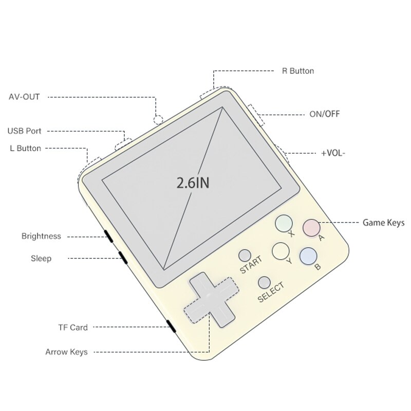 OPENDINGUX OPEN SOURCE CONSOLE LDK game 2.6inch Screen 16G Mini Handheld Children and Family Retro Games Console OPENDINGUX OPEN SOURCE CONSOLE LDK game 2.6inch Screen 16G Mini Handheld Children and Family Retro Games Console