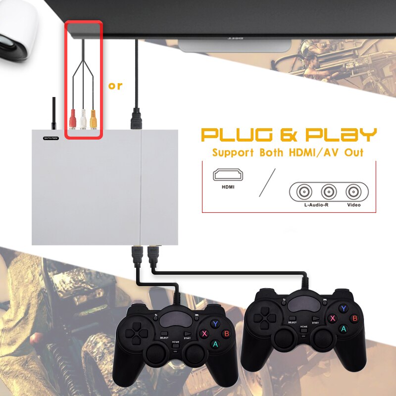 HD Retro Video Game Console and 2 Gamepads 4GB Built In 800 Classic Games For PS1/GBA/FC Max to 32GB Game Console HD Retro Video Game Console and 2 Gamepads 4GB Built In 800 Classic Games For PS1/GBA/FC Max to 32GB Game Console